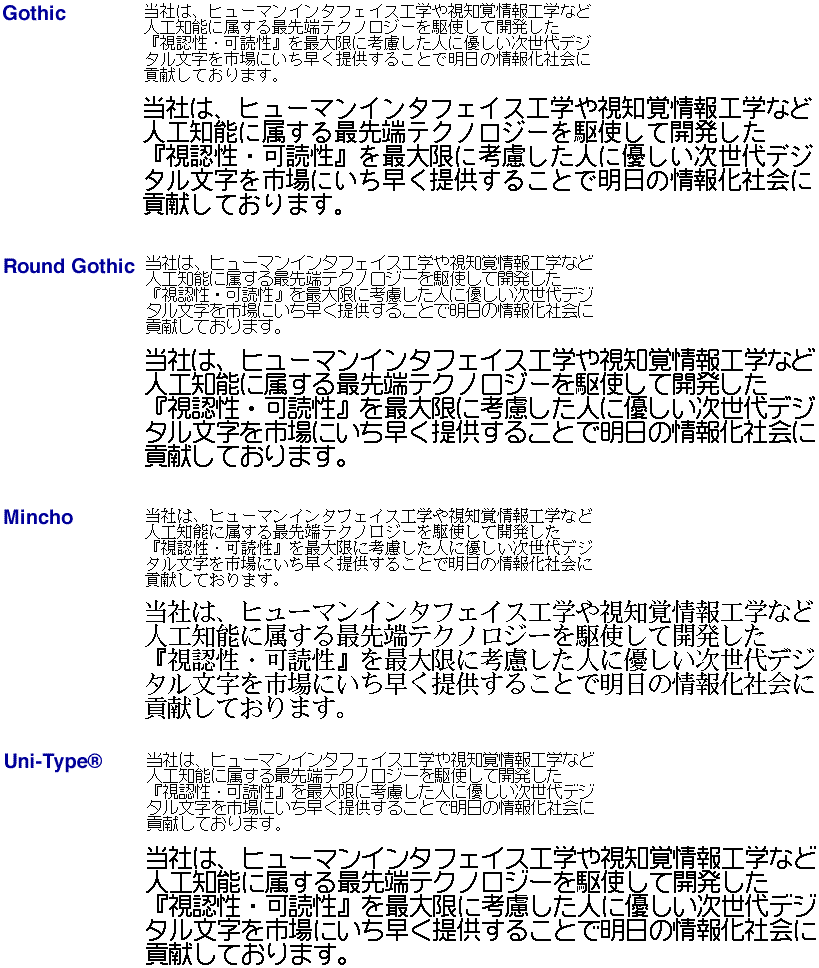 Japanese Bitmap font samples